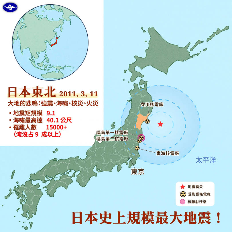 2011年3月11日，日本在台灣時間下午1點46分，發生日本自有地震儀紀錄以來規模最大的地震。（圖／翻攝自中央氣象局數位科普網）