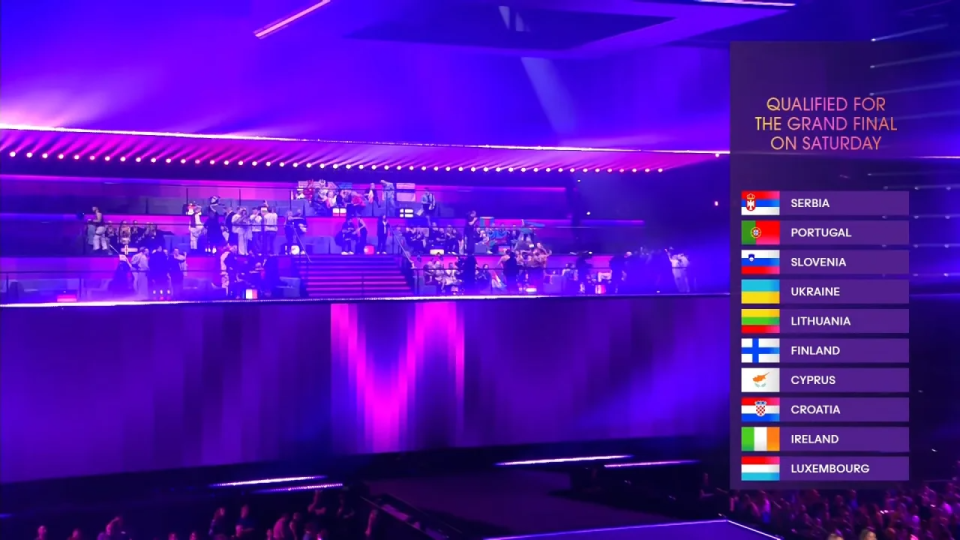 <span class="copyright">Eurovision.tv</span>