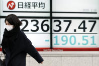 A woman walks past an electronic stock board showing Japan's Nikkei 225 index at a securities firm in Tokyo Monday, Feb. 10, 2020. Asian stock markets slid Monday after China reported an uptick in new cases of its virus outbreak and analysts warned optimism the disease is under control might be premature. (AP Photo/Eugene Hoshiko)