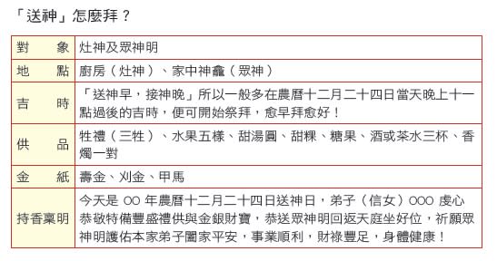 新年招好運！命理師親授4節日「祭拜訣竅」 拜對順遂一整年