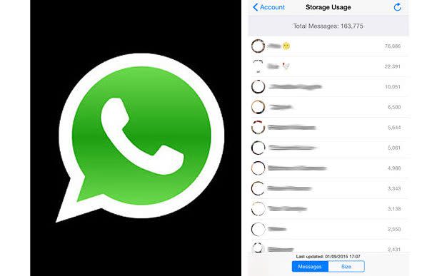 How to check the contacts you message the most on WhatsApp  - Credit: WhatsApp