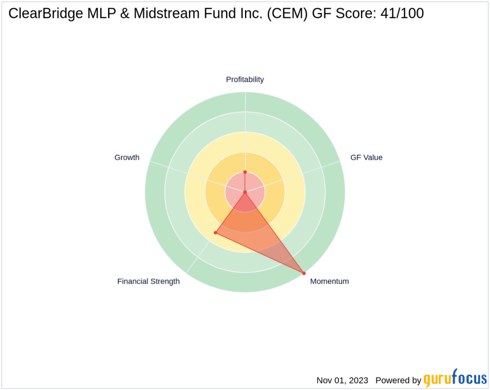 Saba Capital Management, L.P. Boosts Stake in ClearBridge MLP & Midstream Fund Inc.