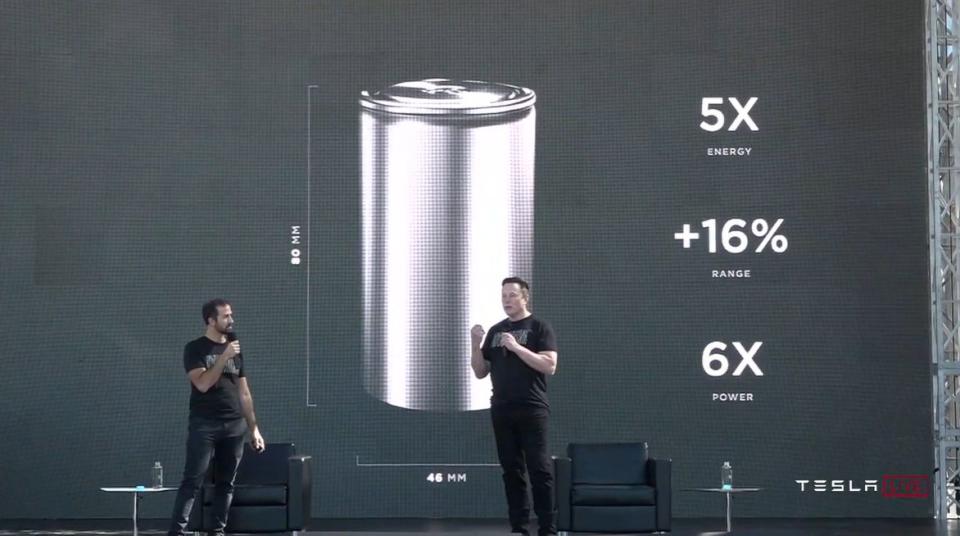 Tesla Battery Day