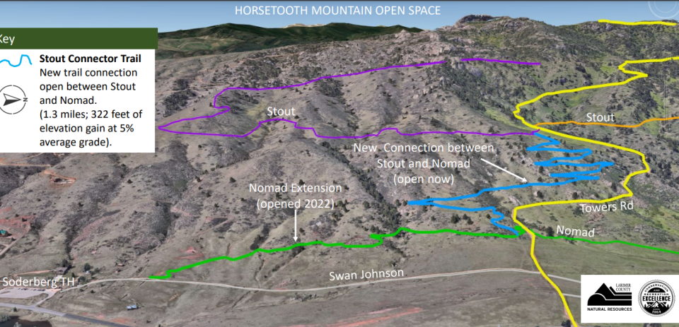 The new Stout Connector Trail is shown in blue on this map.