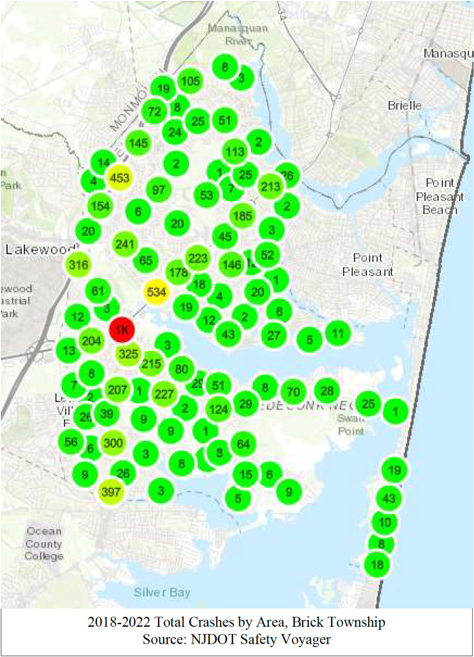 Total crashes from 2018-2022 according to the Brick Township Circulation and Transportation Element of the Master Plan.