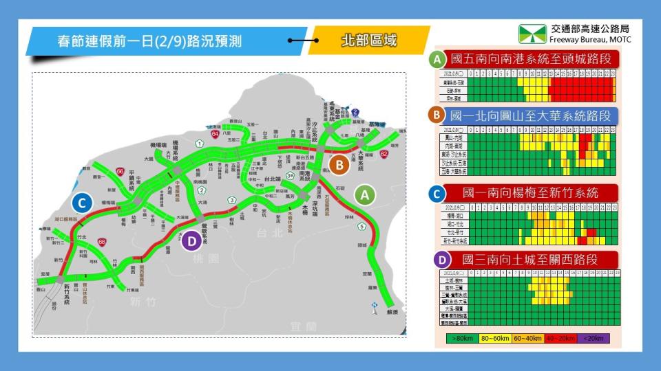 2月9日國5就將會出現大量壅塞的車潮。   圖：高公局／提供