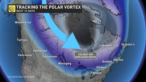 POLARTRACK