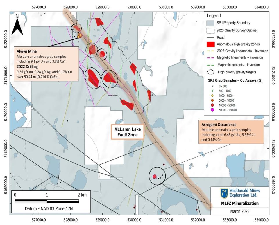 Location of Ashigami Cu-Au-Co occurrence relative to the historic Alwyn Mine and 2022 drilling.