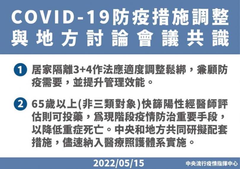 COVID-19防疫措施調整與地方討論會議共識。（圖／指揮中心提供）