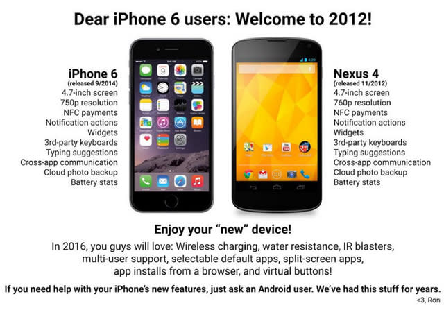 iPhone 6 Nexus 4