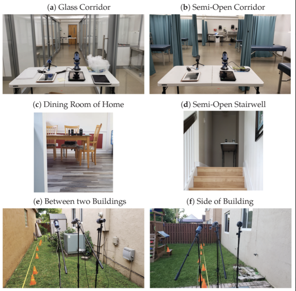 Testes feitos em ambientes urbanos internos e externos (Imagem: Reprodução/FAU)