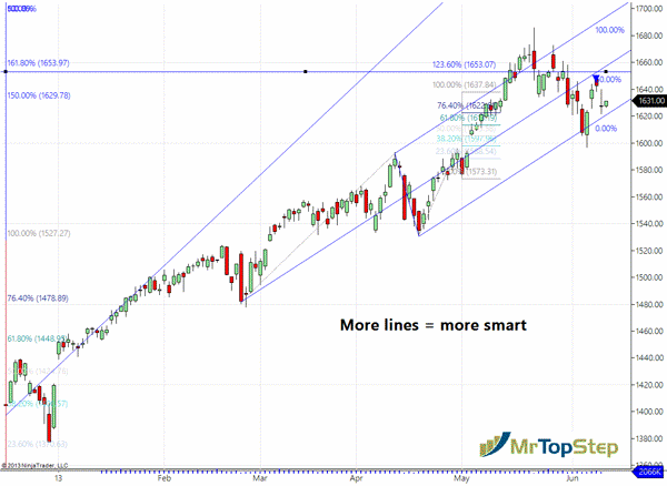 more-lines-more-smart