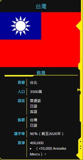 台灣還有大大的青天白日滿地紅國旗，數據為遊戲中的設定。（圖／翻攝自《電馭叛客》維基百科）