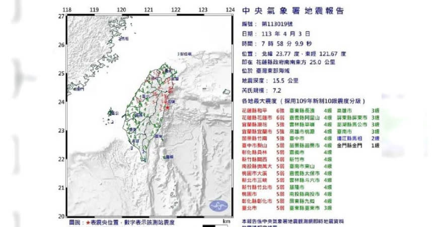 （圖／中央氣象署）