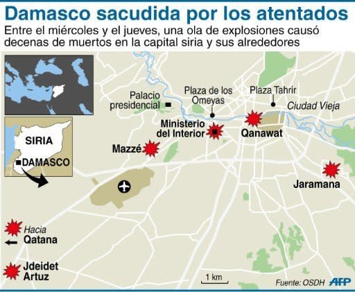 Localización de los atentados que golpearon la capital siria el miércoles y el jueves (AFP | pp)