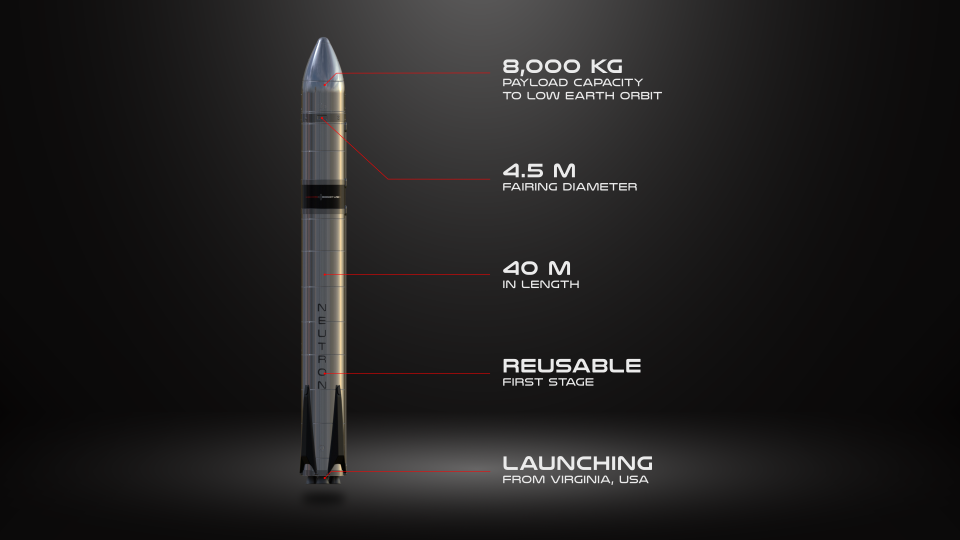 Rocket Lab Neutron