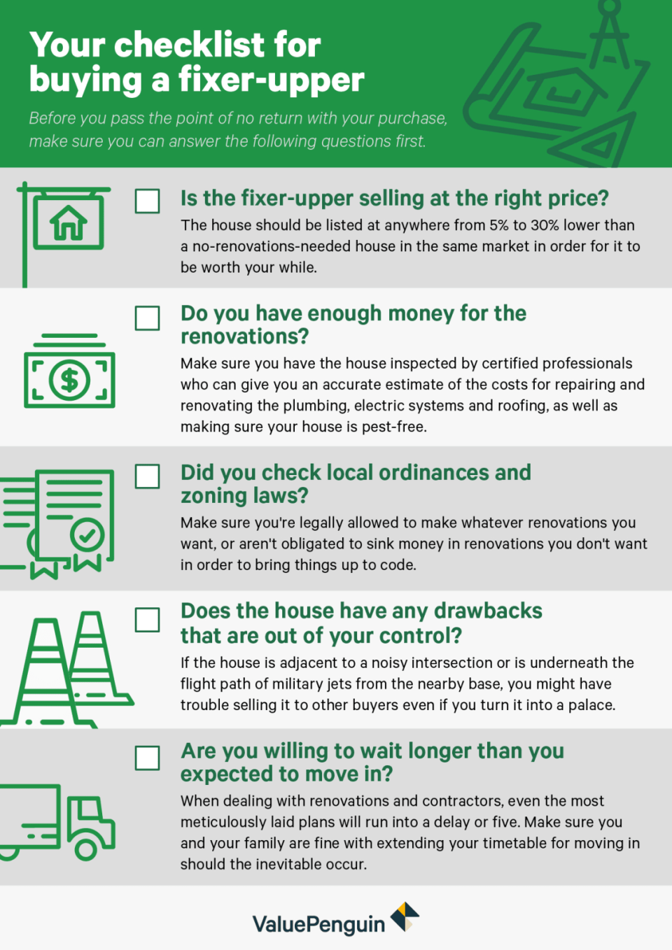 A checklist for buying a fixer-upper