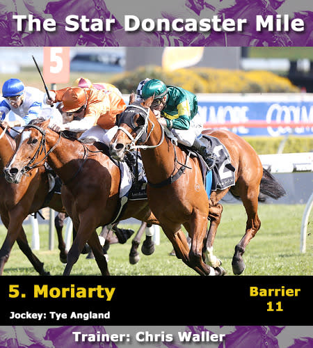 Doncaster Preview