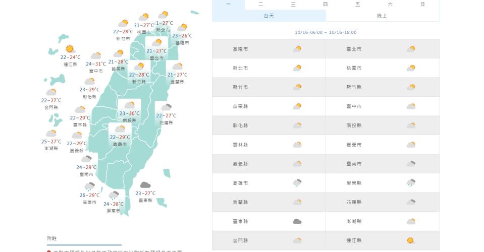 （圖取自中央氣象署網站）