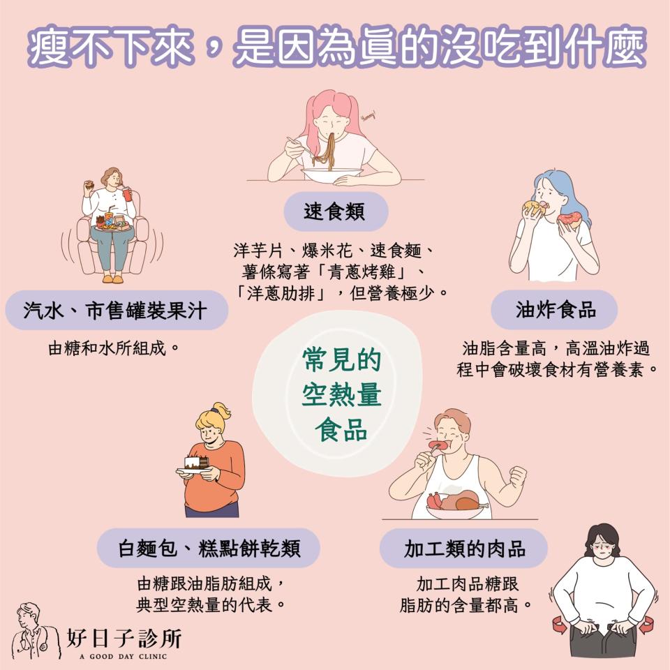 圖 / 翻攝自 好日子診所 / 臉書