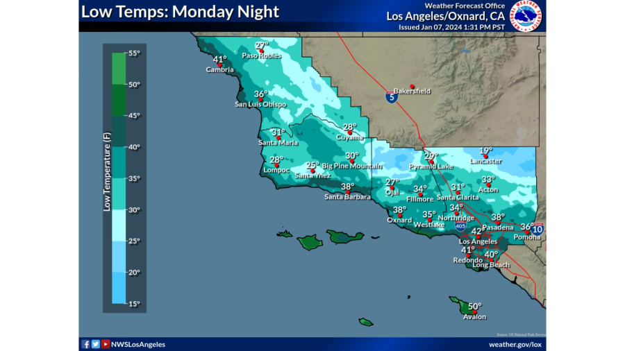 low temps tuesday