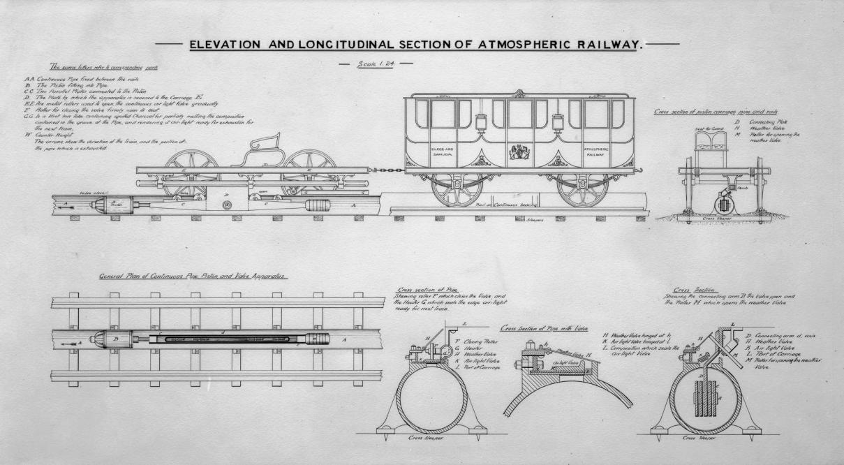 The SECOND Oldest Tube: London's Lost Pneumatic Railway