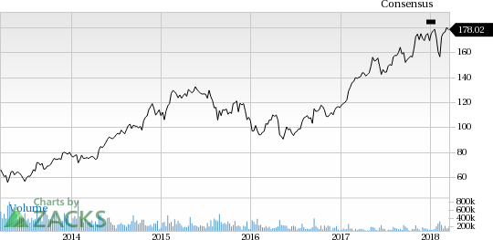 IPG Photonics (IPGP) reported earnings 30 days ago. What's next for the stock? We take a look at earnings estimates for some clues.