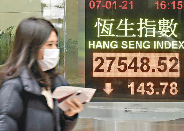 港股昨日最多曾跌234點，總成交額超過2,282億元。（中新社圖片）