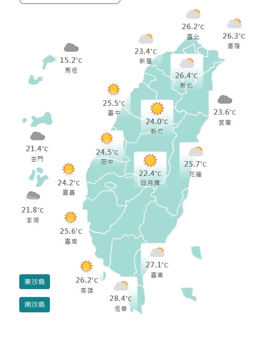 把握最後太陽日！東北季風又發威迎水氣…林嘉愷揭「這天起」天氣穩定