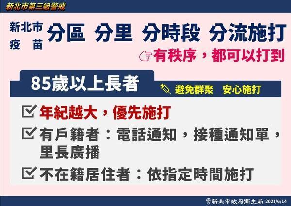 新北市長侯友宜說明疫情狀況。（新北市政府提供）