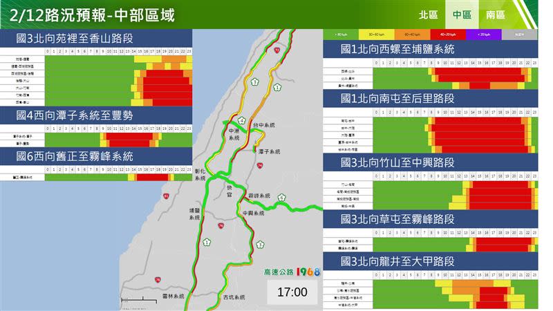 中部地區大年初三壅塞路段出爐。（圖／高公局提供）