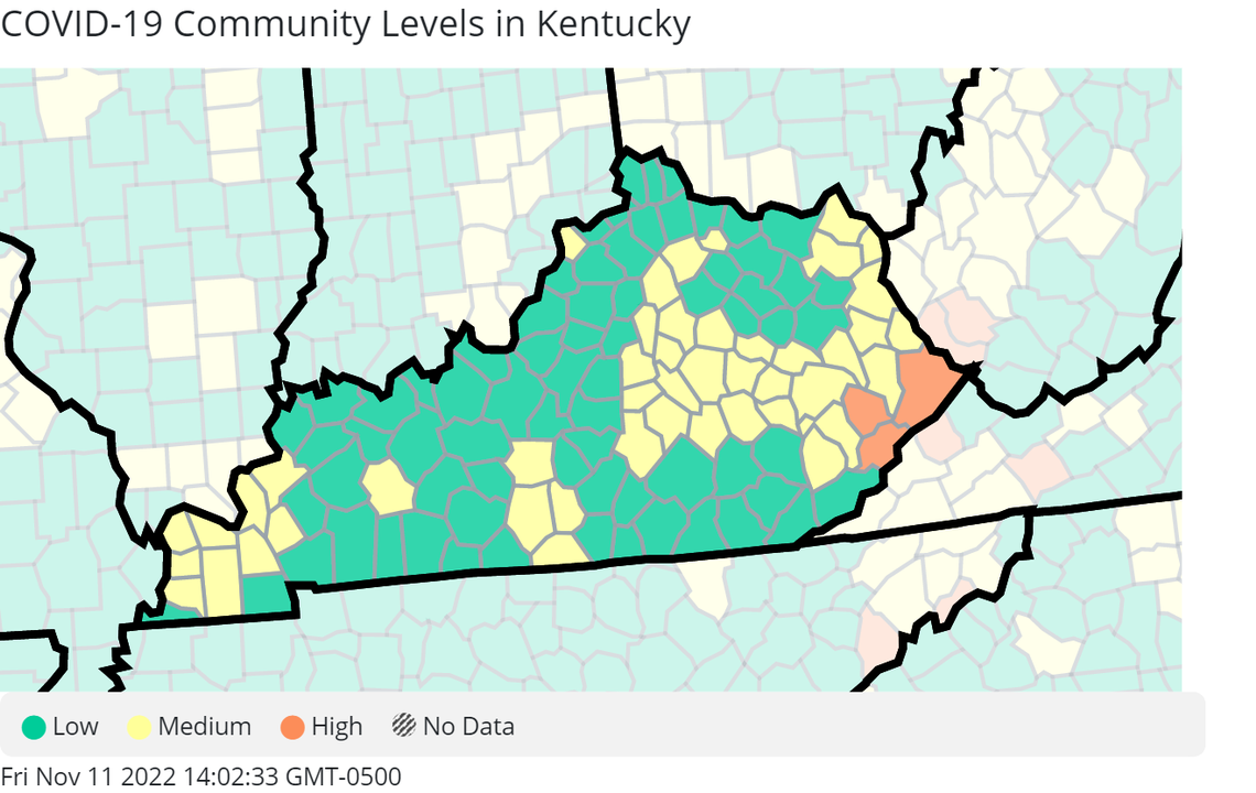 A map showing the current COVID-19 community levels across Kentucky counties, as of Nov. 10, 2022, per the CDC.