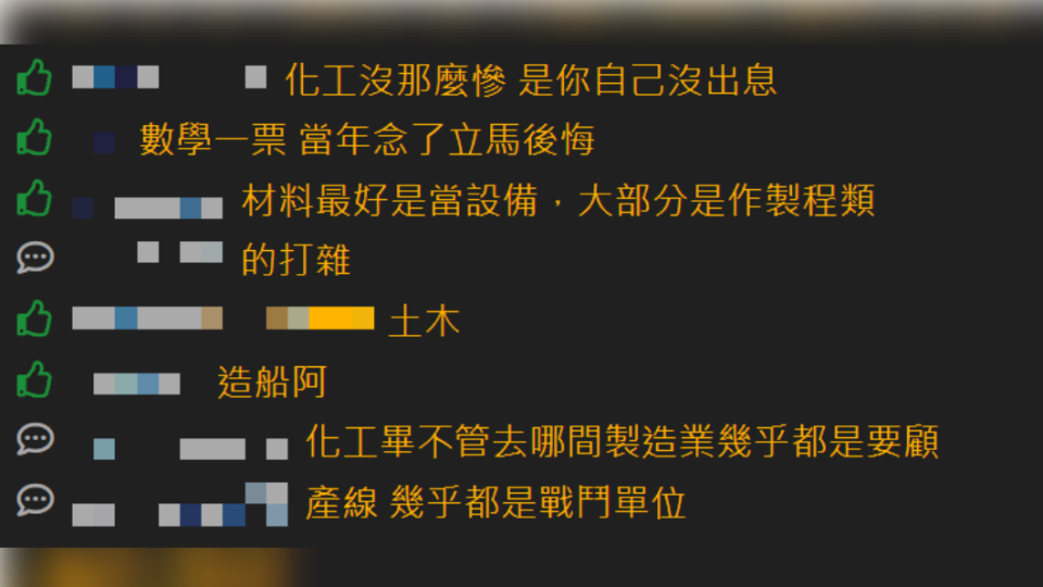 鄉民針對念理組畢業的出路熱議。（圖／翻攝自PTT）