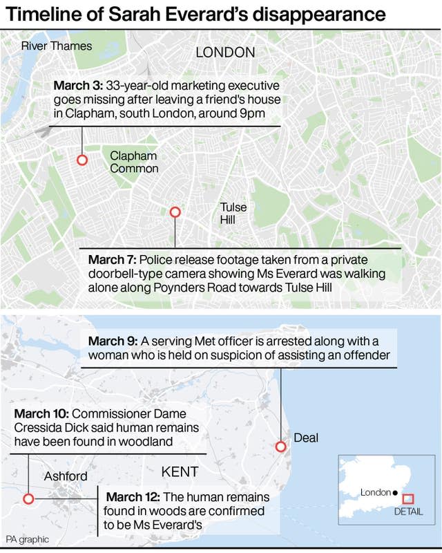 POLICE Everard Timeline