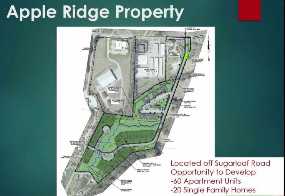 The Apple Ridge Property site plan, which was presented to Hendersonville City Council on April 7.