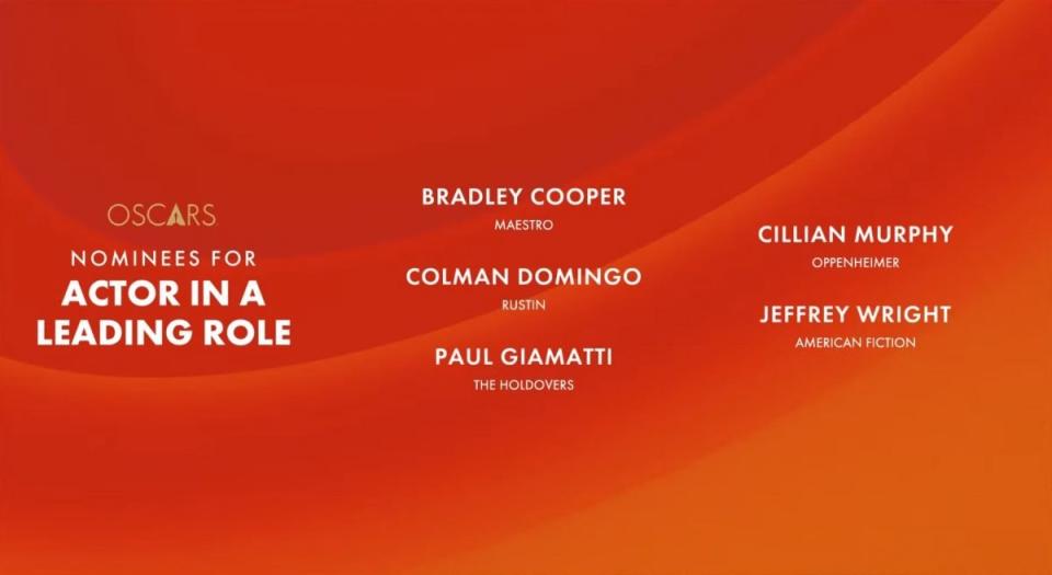 An orange slide showing the 2024 Academy Awards' nominees for Best Actor