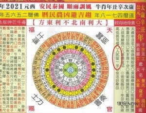 2021辛丑年的農民曆暗藏訊息。（圖／記者黃彥昇攝）
