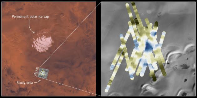 Mars radar readings