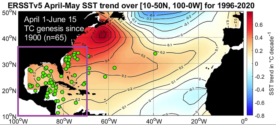 Plotting out where early storms start.