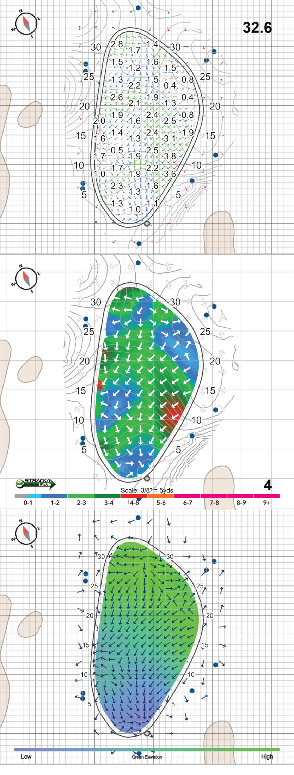 Estadio StrackaLine PGA West