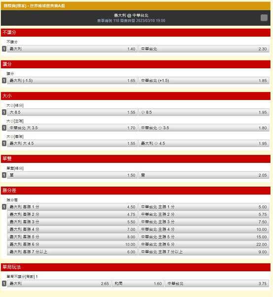 運彩最新賠率。（圖／翻攝自台灣運彩官網）