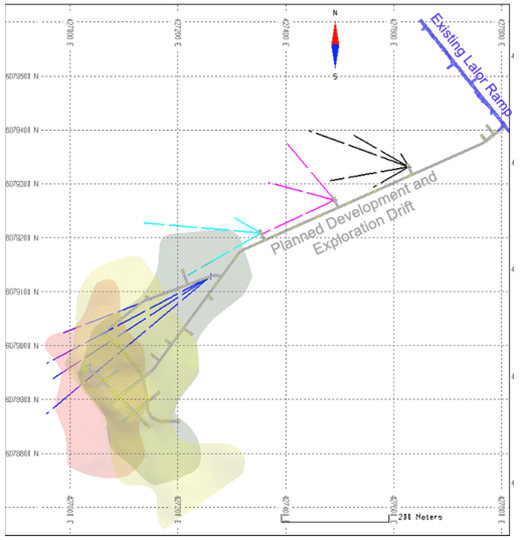 The 1901 deposit is located within 1,000 metres of the existing underground ramp at the Lalor mine in Snow Lake. The deposit consists of a series of zinc and gold-rich lenses that were defined by drilling and pre-feasibility studies conducted over the 2019 to 2021 period. In early 2024, Hudbay commenced the development of an underground drift to access to the 1901 deposit for exploration and future mine development.