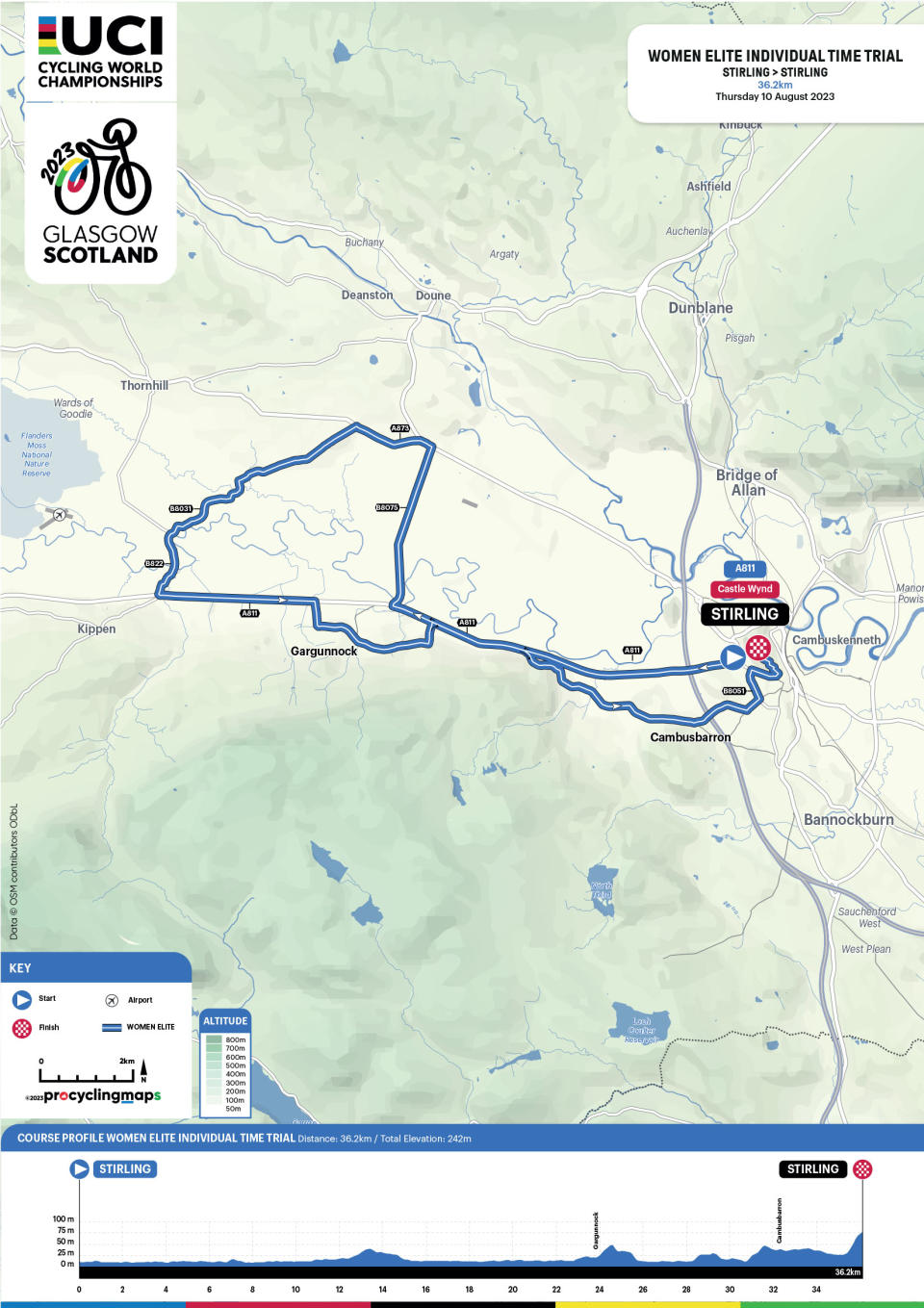 Maps and profiles for the road events at the 2023 UCI World Championships in Glasgow