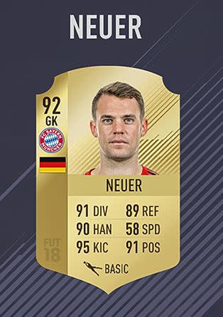 5 – Manuel Neuer (92)