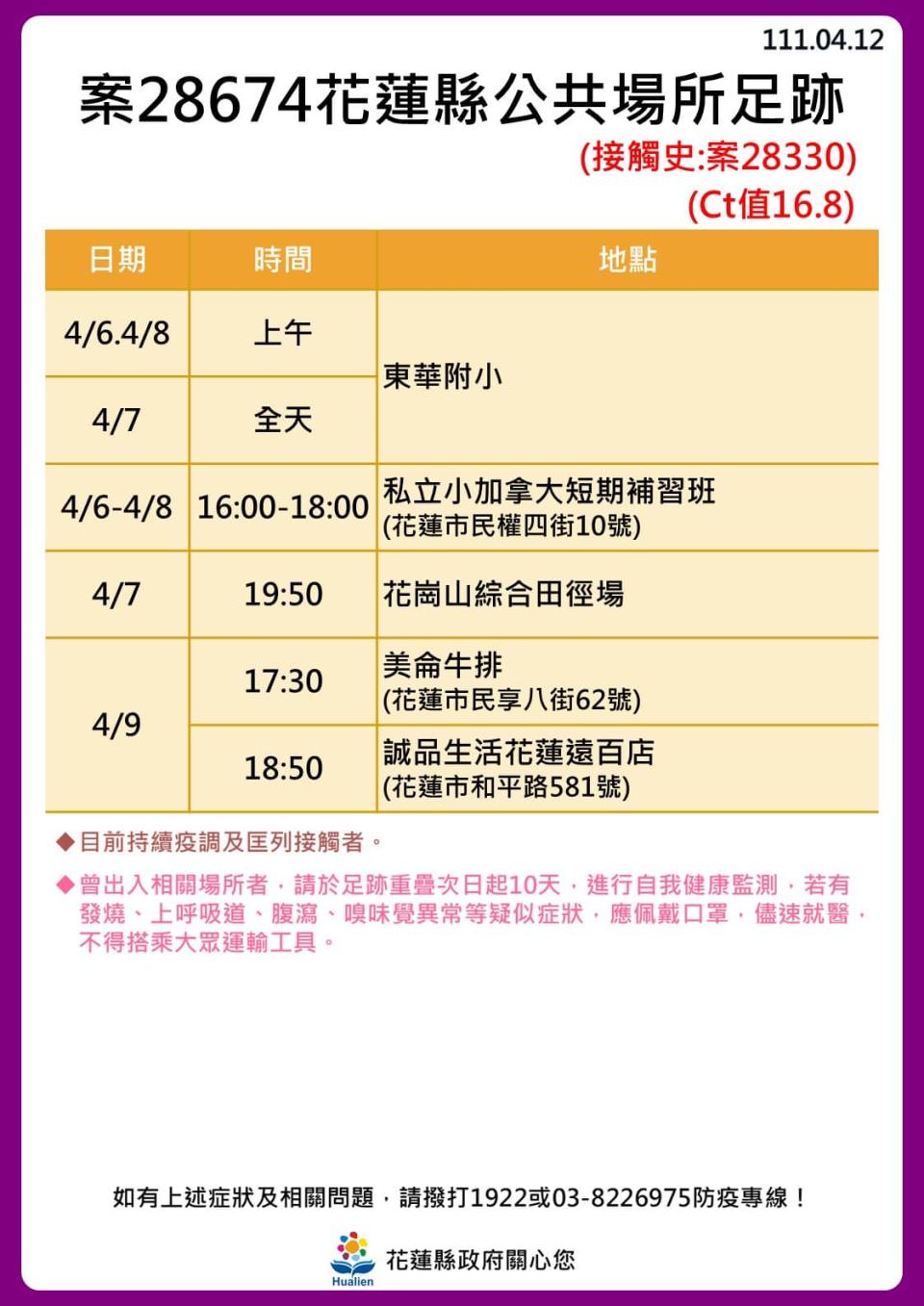 花蓮縣確診者公共場所足跡。（圖／花蓮縣政府）