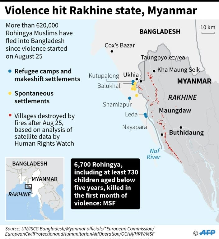 Map of Rakhine state