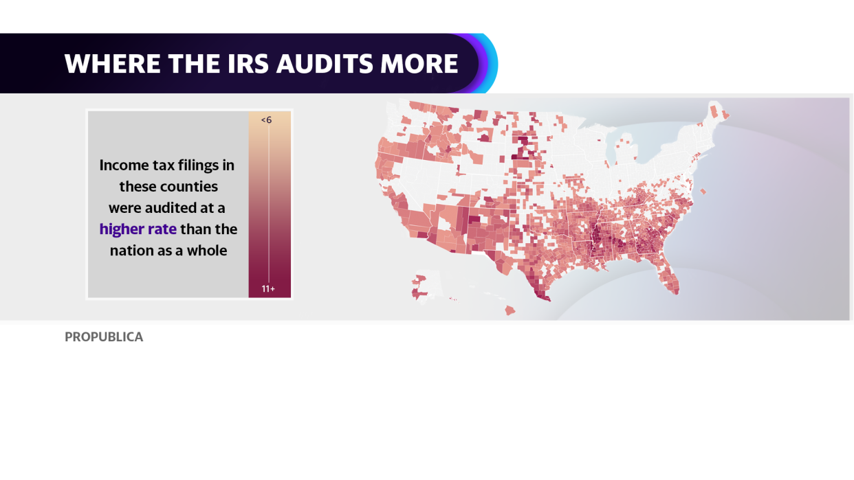 Income tax filings in these counties were audited at a higher rate than the nation as a whole.  