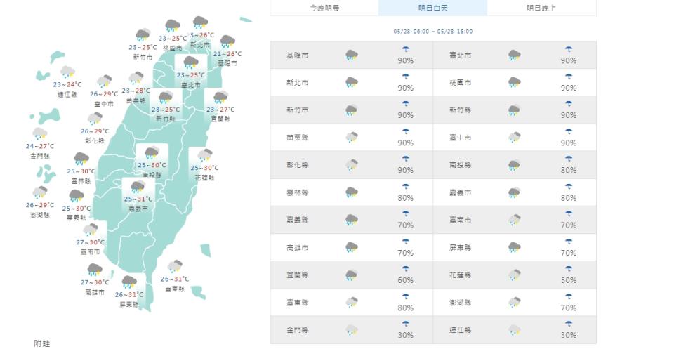 （圖取自中央氣象署網站）