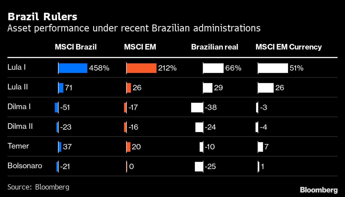 Infrastructure Bank of the Year – Brazil: Bradesco BBI