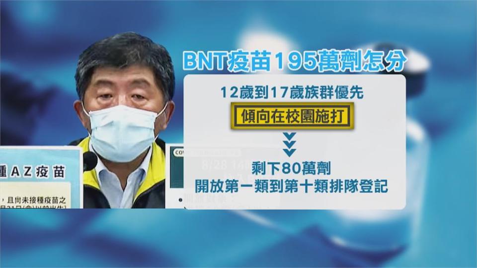 綠營民代齊發聲明　呼籲18以上納優先施打BNT族群